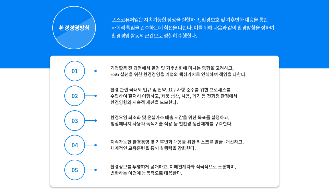 환경경영방침 포스코퓨처엠은 지속가능한 성장을 실현하고, 환경보호 및 기후변화 대응을 통한 사회적 책임을 완수하는데 최선을 다한다. 이를 위해 다음과 같이 환경방침을 정하여 환경경영 활동의 근간으로 성실히 수행한다. 01: 기업활동 전 과정에서 환경 및 기후변화에 미치는 영향을 고려하고, ESG 실천을 위한 환경경영을 기업의 핵심 가치로 인식하여 책임을 다한다. 2: 환경 관련 국내외 법규 및 협약, 요구사항 준수를 위한 프로세스를 수립하여 철저히 이행하고, 제품생산, 사용, 폐기 등 전과정 관점에서 환경영향의 지속적 개선을 도모한다. 3: 환경오염 최소화 및 온실가스 배출 저감을 위한 목표를 설정하고, 청정에너지 사용과 녹색기술 적용 등 친환경 생산체계를 구축한다. 4: 지속가능한 환경경영 및 기후변화 대응을 위한 리스크를 발굴·개선하고, 체계적인 교육훈련을 통해 실행력을 강화한다. 5: 환경정보를 투명하게 공개하고, 이해관계자와 적극적으로 소통하며, 변화하는 여건에 능동적으로 대응한다.