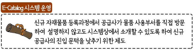 E-Catalog 시스템 운영: 신규 자재물품 등록과정에서 공급사가 물품 사용부서를 직접 방문하여 설명하지 않고도 시스템상에서 소개할 수 있도록 하여 신규 공급사의 진입 문턱을 낮추기 위한 제도