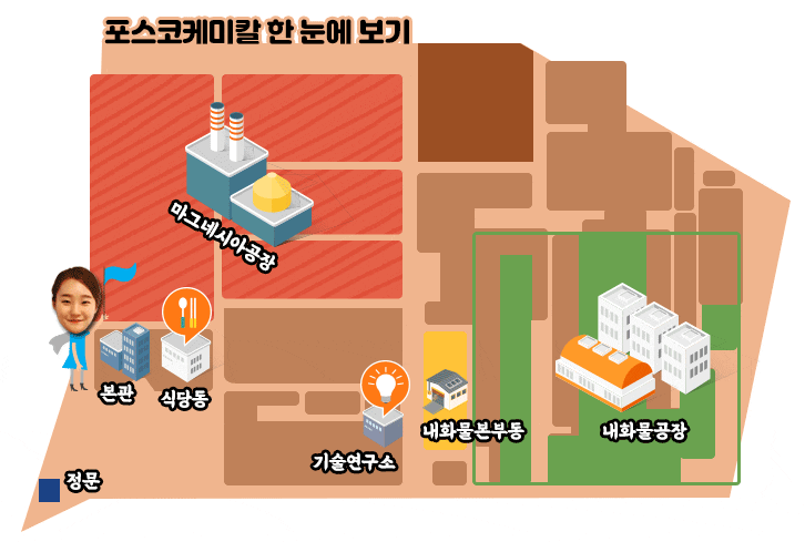 포스코케미칼 한 눈에 보기