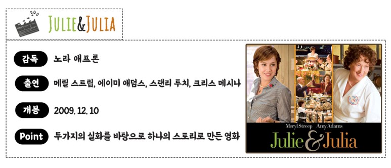 [JULIE&JULIA] 감독: 노라 애프론 / 출연: 메릴 스트립, 에이미 애덤스, 스탠리 투치, 크리스 메시나 / 개봉: 2009.12.10 / Point: 두가지의 실화를 바탕으로 하나의 스토리로 만든 영화