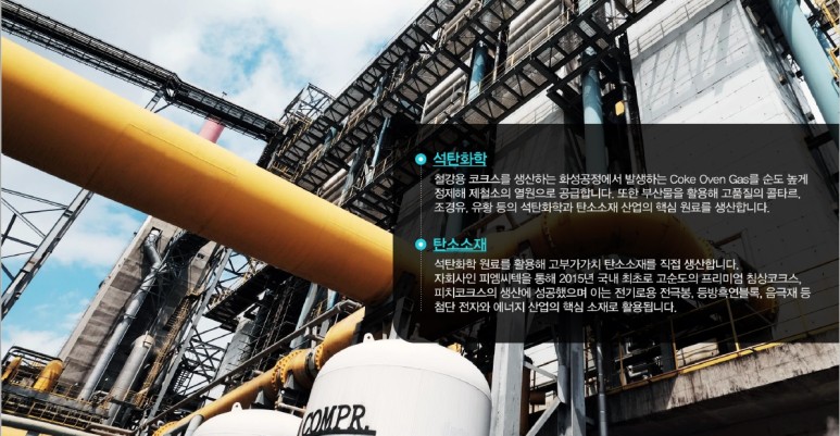 석탄화학: 철강용 코크스를 생산하는 화성공정에서 발생하는 Coke Oven Gas를 순도 높게 정제해 제철소의 열원으로 공급합니다. 또한 부산물을 활용해 고품질의 콜타르, 조경유, 유황 등의 석탄화학과 탄소소재 산업의 핵심 원료를 생산합니다. | 탄소소재: 석탄화학 원료를 활용해 고부가가치 탄소소재를 직접 생산합니다. 자회사인 피엠씨텍을 통해 2015년 국내 최초로 고순도의 프리미엄 침상코크스, 피치코크스의 생산에 성공했으며 이는 전기로용 전극봉, 등방흑연블록, 음극재 등 첨단 전자와 에너지 산업의 핵심 소재로 활용됩니다.
