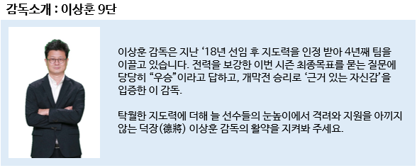 감독소개 : 이상훈 9단 / 이상훈 감독은 지난 18년 선임 후 지도력을 인정 받아 4년째 팀을 이끌고 있습니다. 전력을 보강한 이번 시즌 최종목표는 묻는 질문에 당당히 우승이라고 답하고, 개막전 승리로 근거 있는 자신감을 입증한 이 감독. 탁월한 지도력에 더해 늘 선수들의 눈높이에서 격려와 지원을 아끼지 않는 덕장(德將) 이상훈 감독의 활약을 지켜봐 주세요.