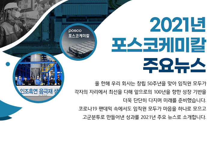 2021년 포스코케미칼 주요뉴스: 올 한해 우리 회사는 창립 50주년을 맞아 임직원 모두가 각자의 자리에서 최선을 다해 앞으로의 100년을 향한 성장 기반을 더욱 단단히 다지며 미래를 준비했습니다. 코로나19 팬데믹 속에서도 임직원 모두가 마음을 하나로 모으고 고군분투로 만들어낸 성과를 2021년 주요 뉴스로 소개합니다.