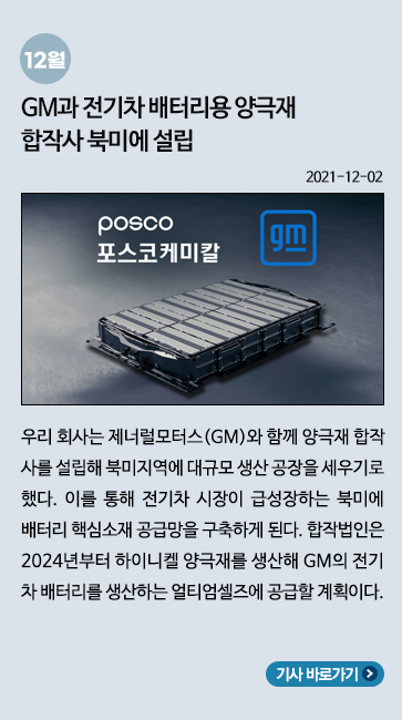 12월) GM과 전기차 배터리용 양극재 합작사 북미에 설립: 우리 회사는 제너럴모터스(GM)와 함께 양극재 합작사를 설립해 북미지역에 대규모 생산 공장을 세우기로 했다. 이를 통해 전기차 시장이 급성장하는 북미에 배터리 핵심소재 공급망을 구축하게 된다. 합작법인은 2024년부터 하이니켈 양극재를 생산해 GM의 전기차 배터리를 생산하는 얼티엄셀즈에 공급할 계획이다.