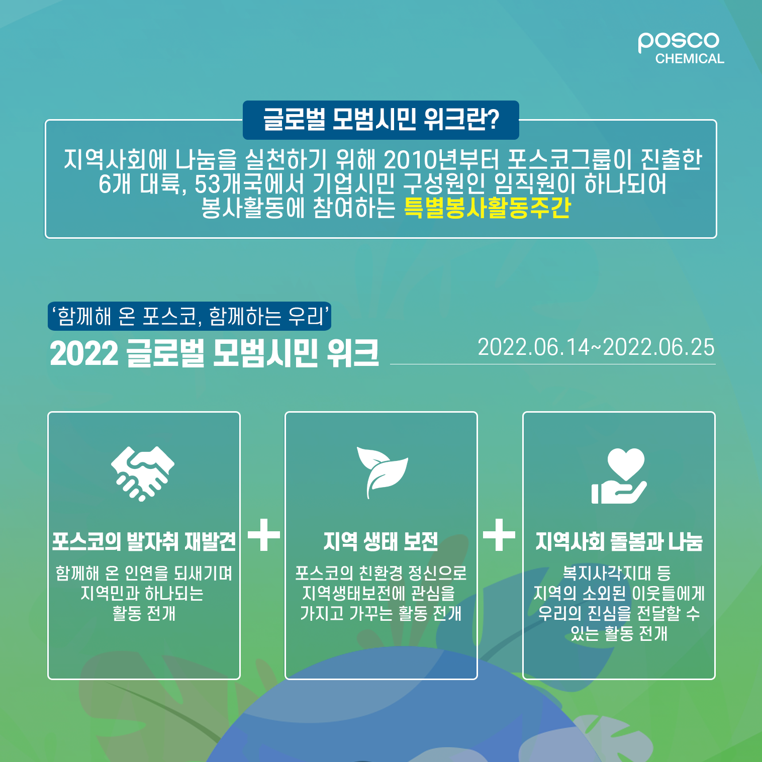 글로벌 모범시만 위크란? 지역사회에 나눔을 실천하기 위해 2010년부터 포스코그룹이 진출한 6개 대륙, 53개국에서 기업시민 구성원인 임직원이 하나되어 봉사활동에 참여하는 특별봉사활동주간