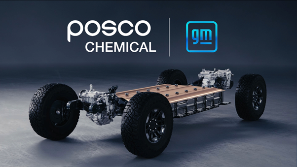 POSCO CHEMICAL gm