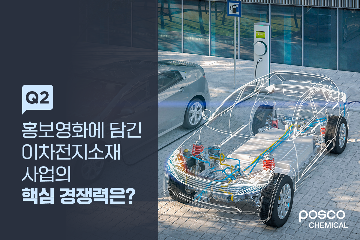 Q2. 홍보영화에 담긴 이차전지소재 사업의 핵심 경쟁력은?