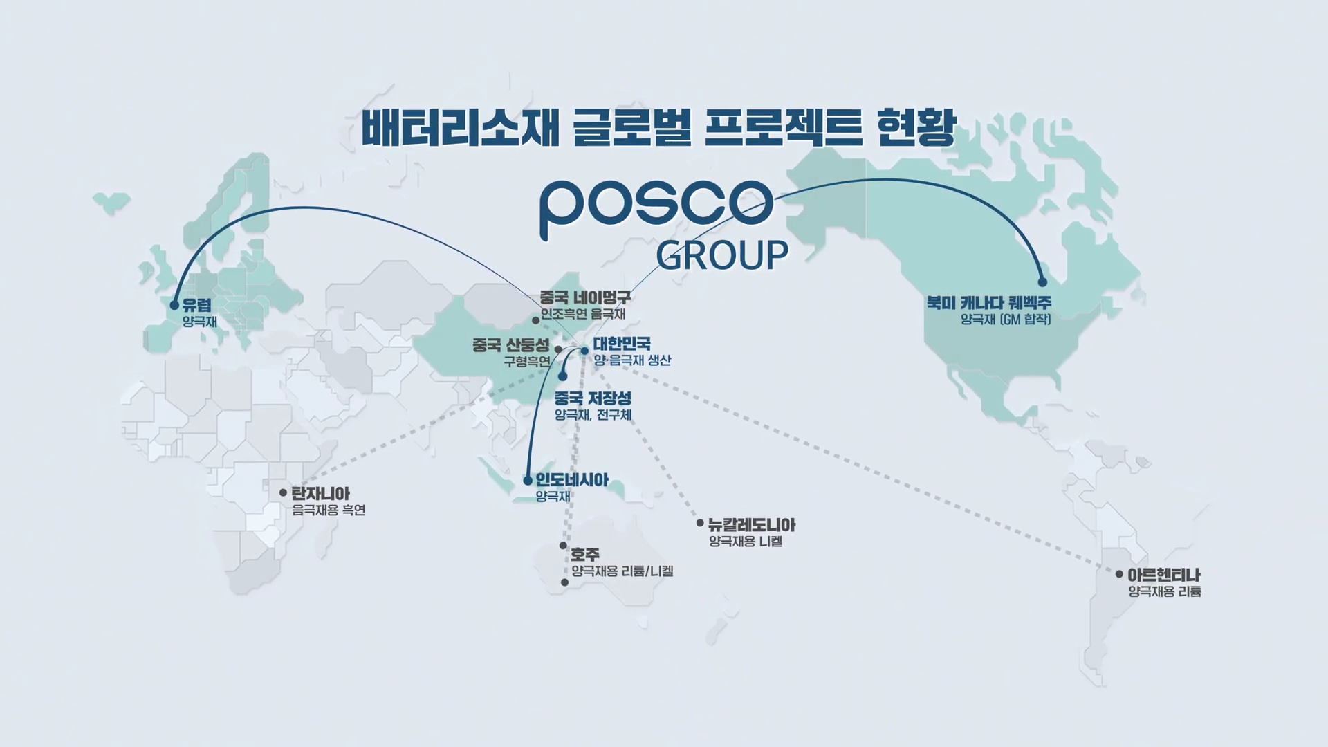 배터리소재 글로벌 프로젝트 현황