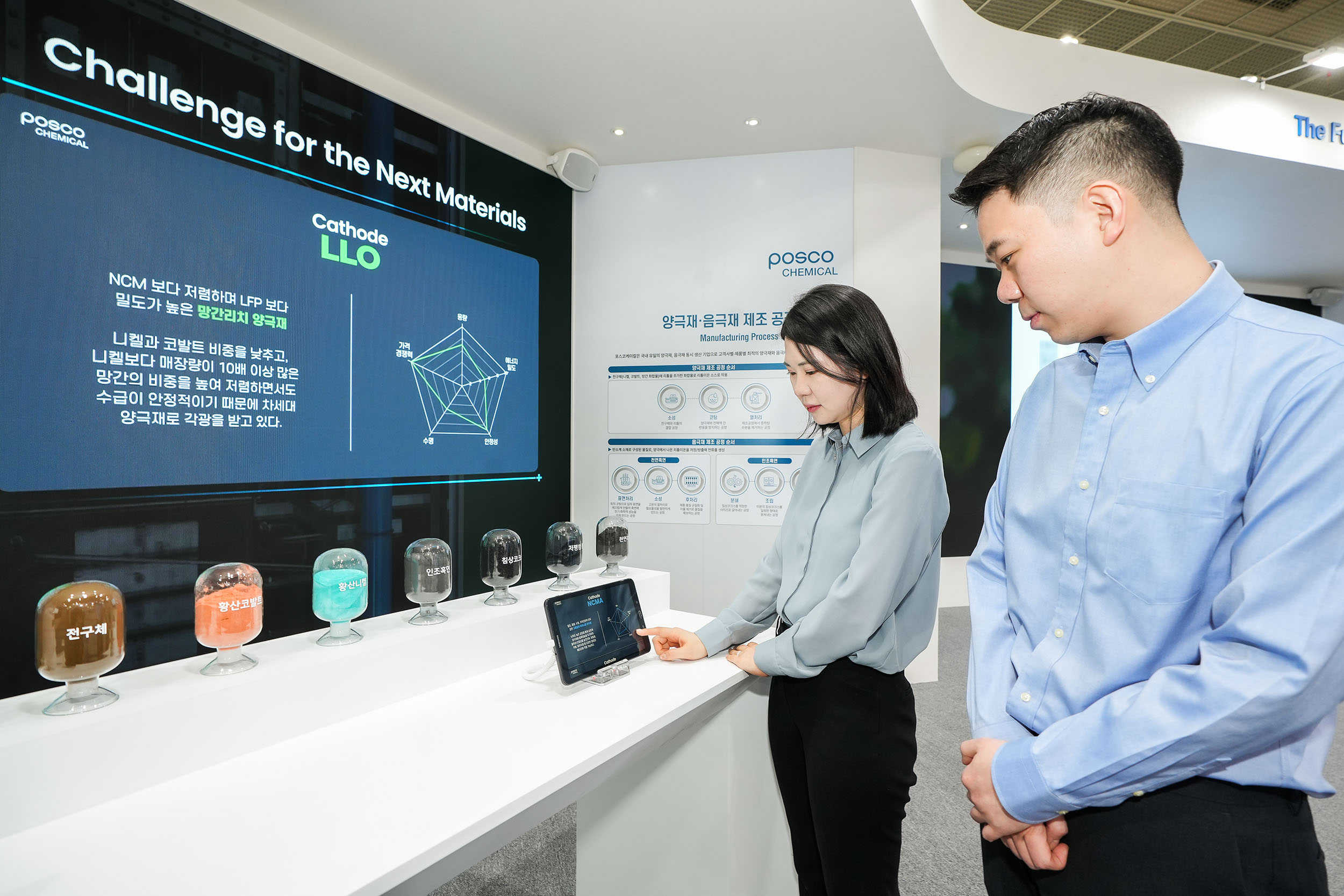 포스코케미칼이 &lsquo;인터배터리 2023&rsquo;에서 다양한 배터리소재와 차세대 소재 기술을 선보인다. 포스코케미칼 부스에서 다양한 양&middot;음극재 제품 포트폴리오를 살펴보고 있다.