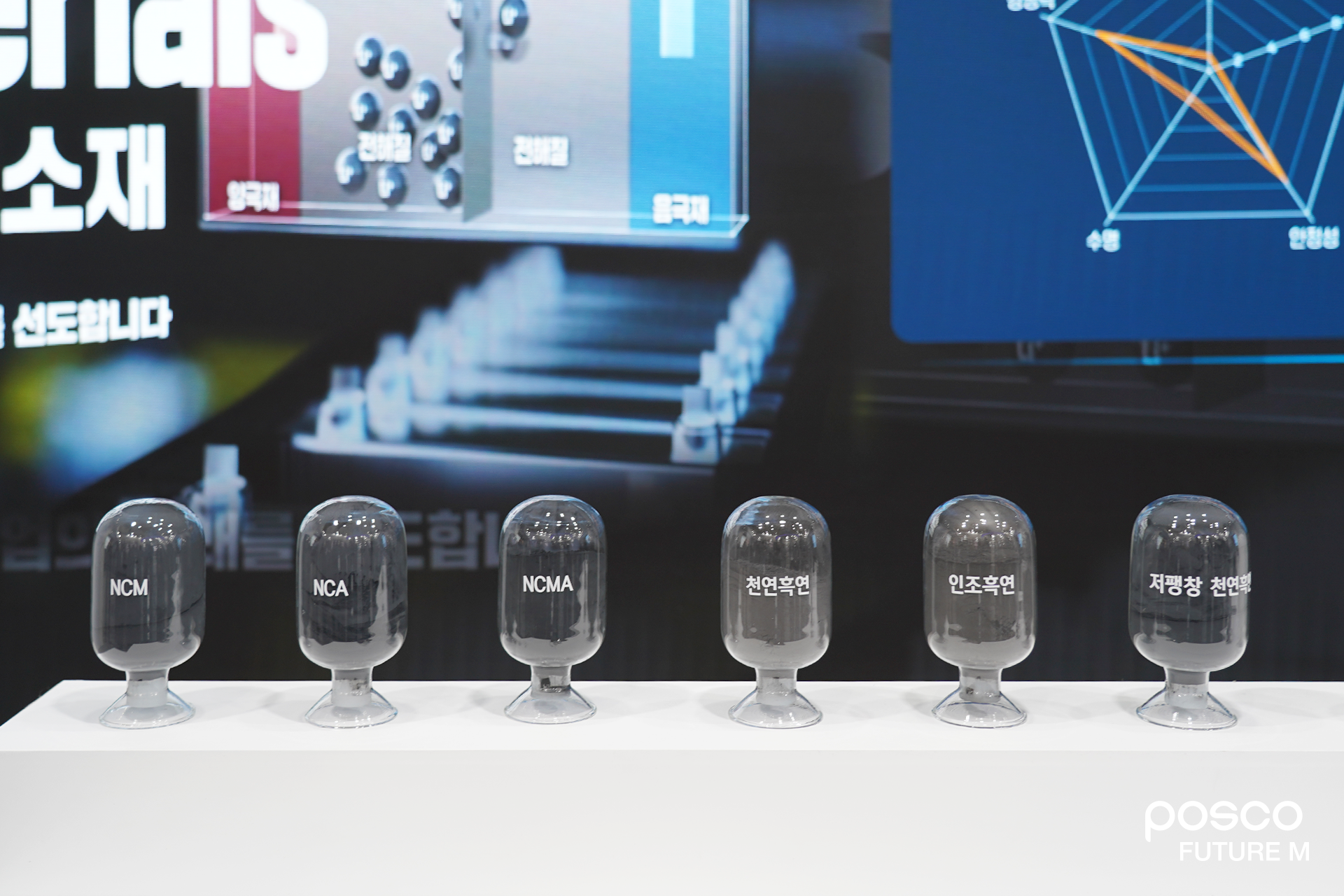 포스코퓨처엠이 양산하고 있는 양 &middot; 음극재 제품 샘플 전시