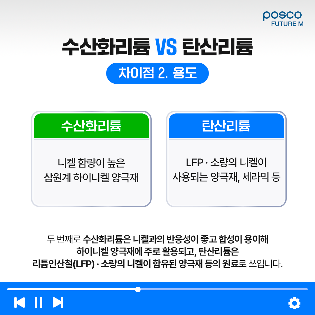 수산화리튬VS탄산리튬 차이점: 2. 용도 두 번째로 수산화리튬은 니켈과의 반응성이 좋고 합성이 용이해 하이니켈 양극재에 주로 활용되고, 탄산리튬은 리튬인산철(LFP)&middot;소량의 니켈이 함유된 양극재 등의 원료로 쓰입니다.