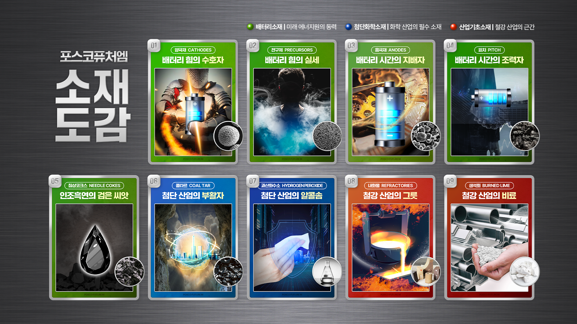 포스코퓨처엠 소재도감