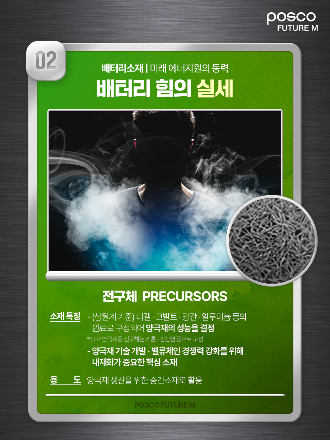 02 배터리소재 | 미래 에너지원의 동력 배터리 힘의 실세, 전구체