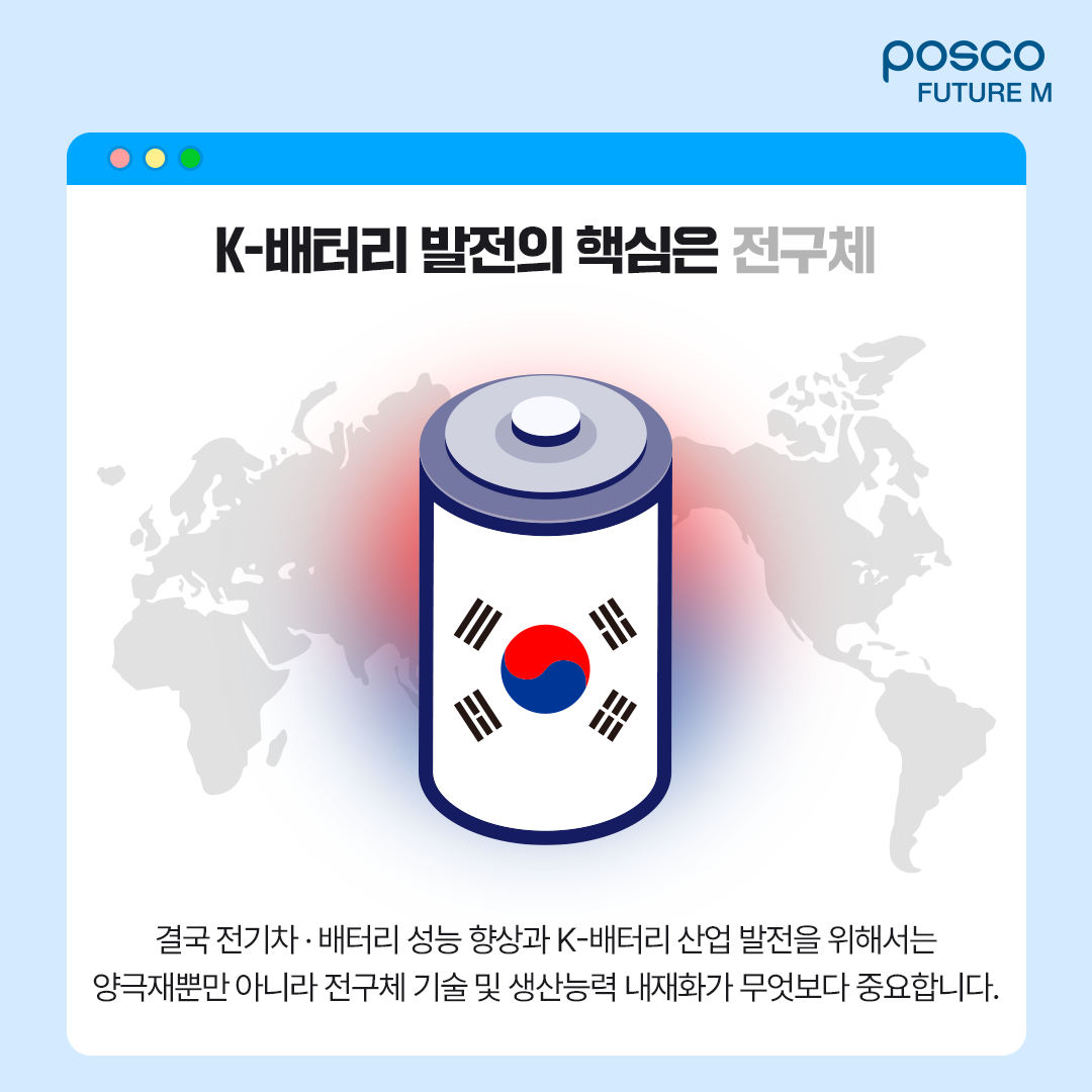 K-배터리 발전의 핵심은 전구체: 결국 전기차&middot;배터리 성능 향상과 K-배터리 산업 발전을 위해서는 양극재뿐만 아니라 전구체 기술 및 생산능력 내재화가 무엇보다 중요합니다.