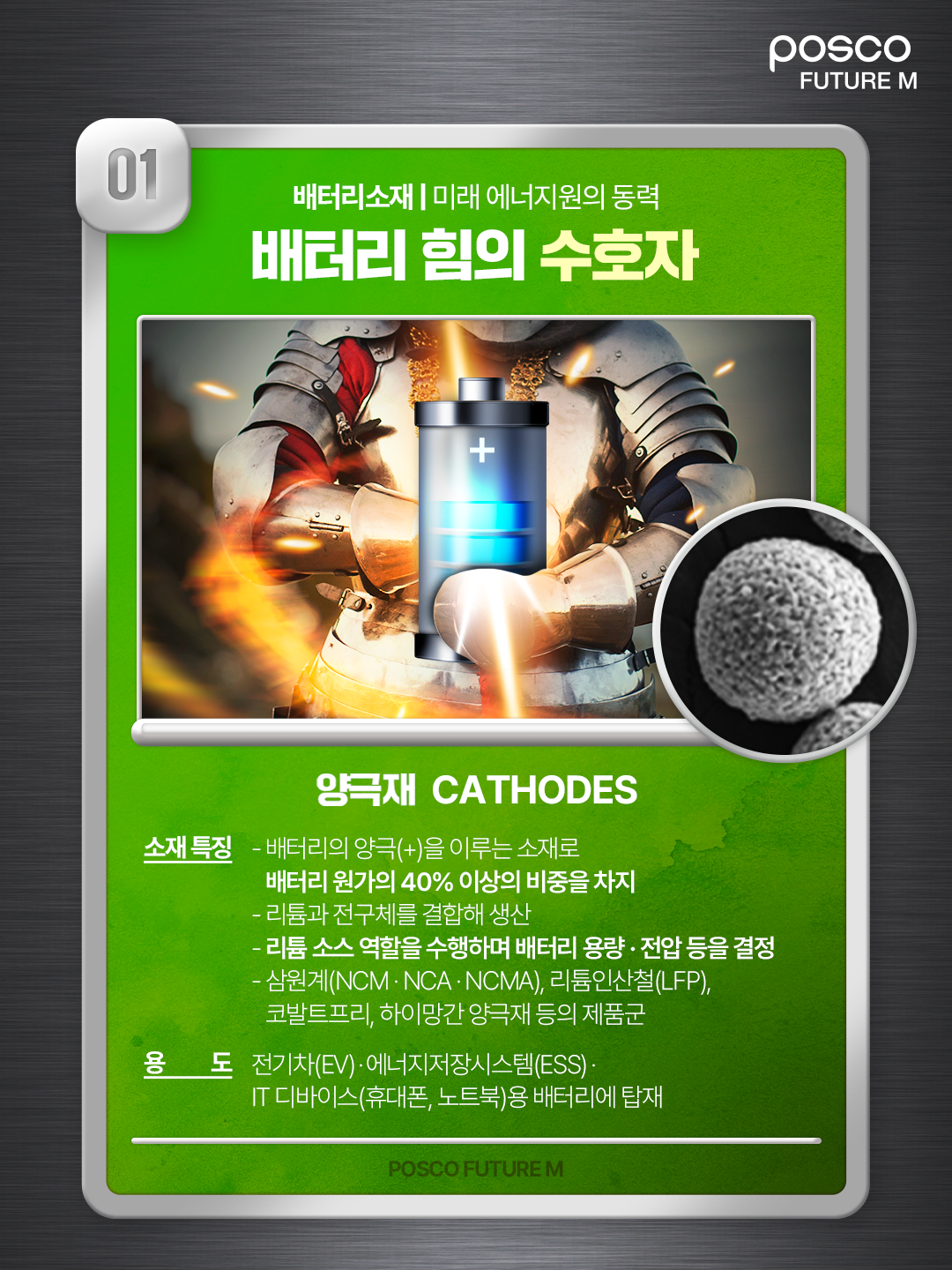 01 배터리 소재 | 미래 에너지원의 동력 배터리 힘의 수호자, 양극재