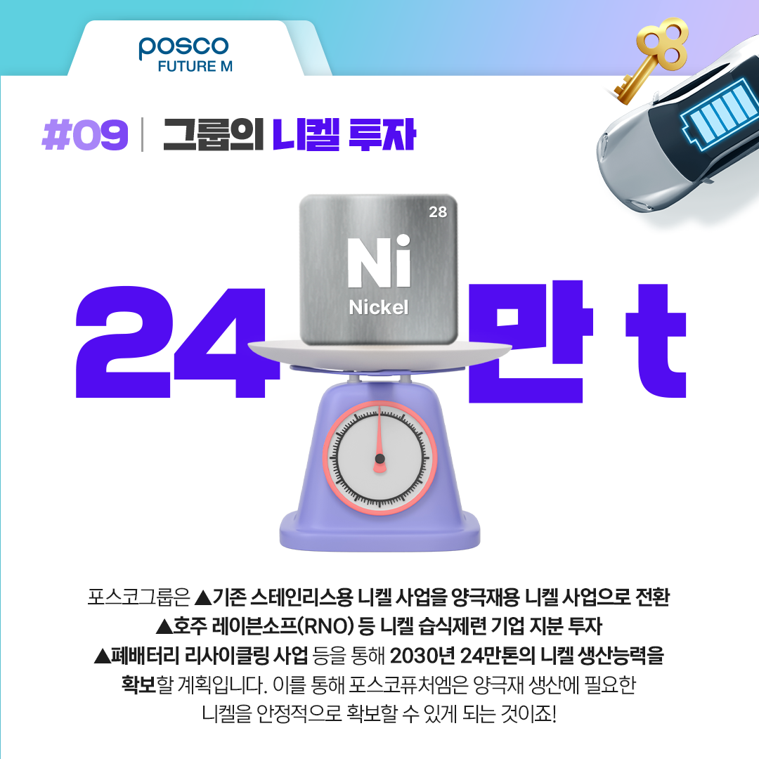 포스코그룹은 ▲기존 스테인리스용 니켈 사업을 양극재용 니켈 사업으로 전환  ▲호주 레이븐소프(RNO) 등 니켈 습식제련 기업 지분 투자  ▲폐배터리 리사이클링 사업 등을 통해 2030년 24만톤의 니켈 생산능력을  확보할 계획입니다. 이를 통해 포스코퓨처엠은 양극재 생산에 필요한  니켈을 안정적으로 확보할 수 있게 되는 것이죠!