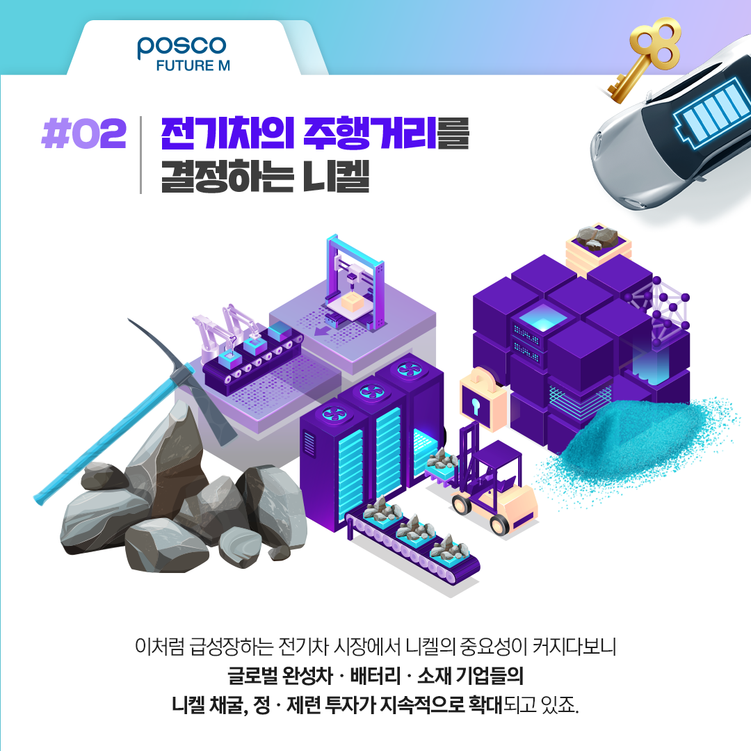 이처럼 급성장하는 전기차 시장에서 니켈의 중요성이 커지다보니 글로벌 완성차 &middot; 배터리 &middot; 소재 기업들이 니켈 채굴, 정&bull;제련을 위한 투자가 지속적으로 확대되고 있죠.