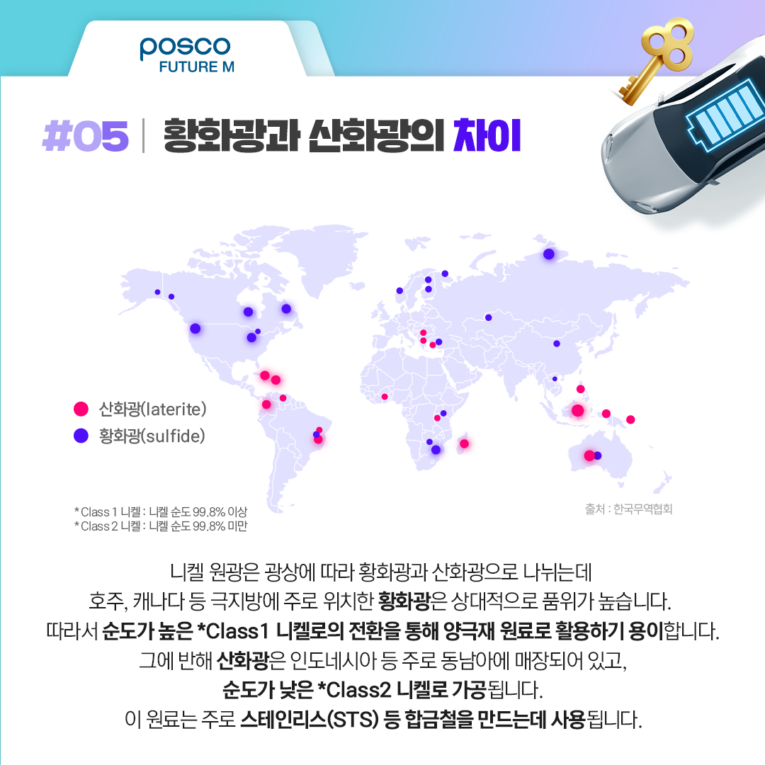 니켈 원광은 광상에 따라 황화광과 산화광으로 나뉘는데 호주, 캐나다 등 극지방에 주로 위치한 황화광은 상대적으로 품위가 높습니다. 따라서 순도가 높은 Class1 니켈로의 전환을 통해 양극재 원료로 활용하기 용이합니다.