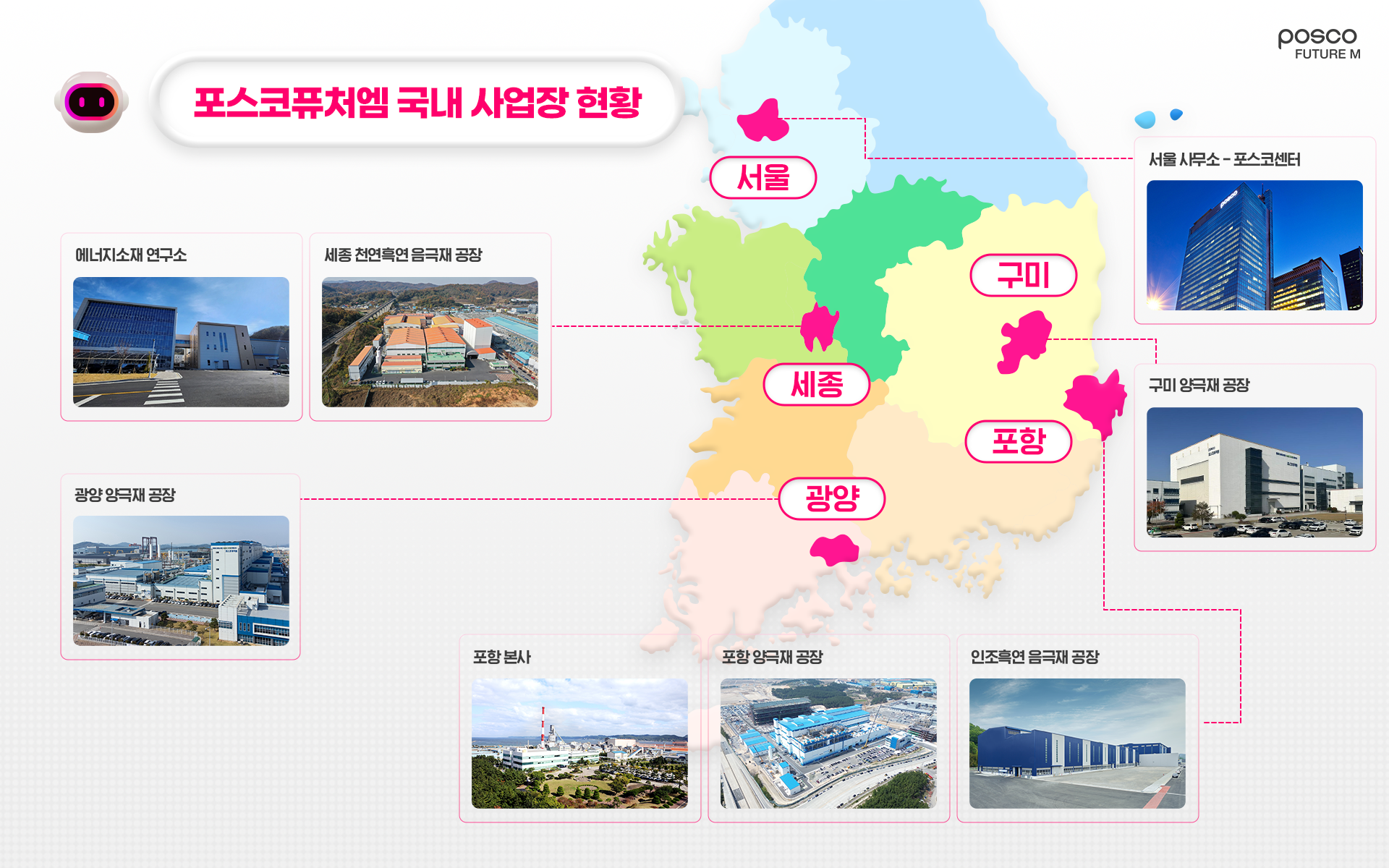 포스코퓨처엠 국내 사업장 현황