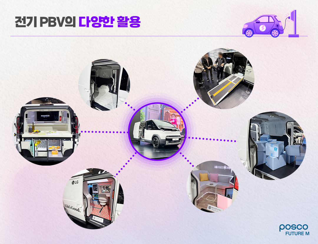전기 PBV의 다양한 활용