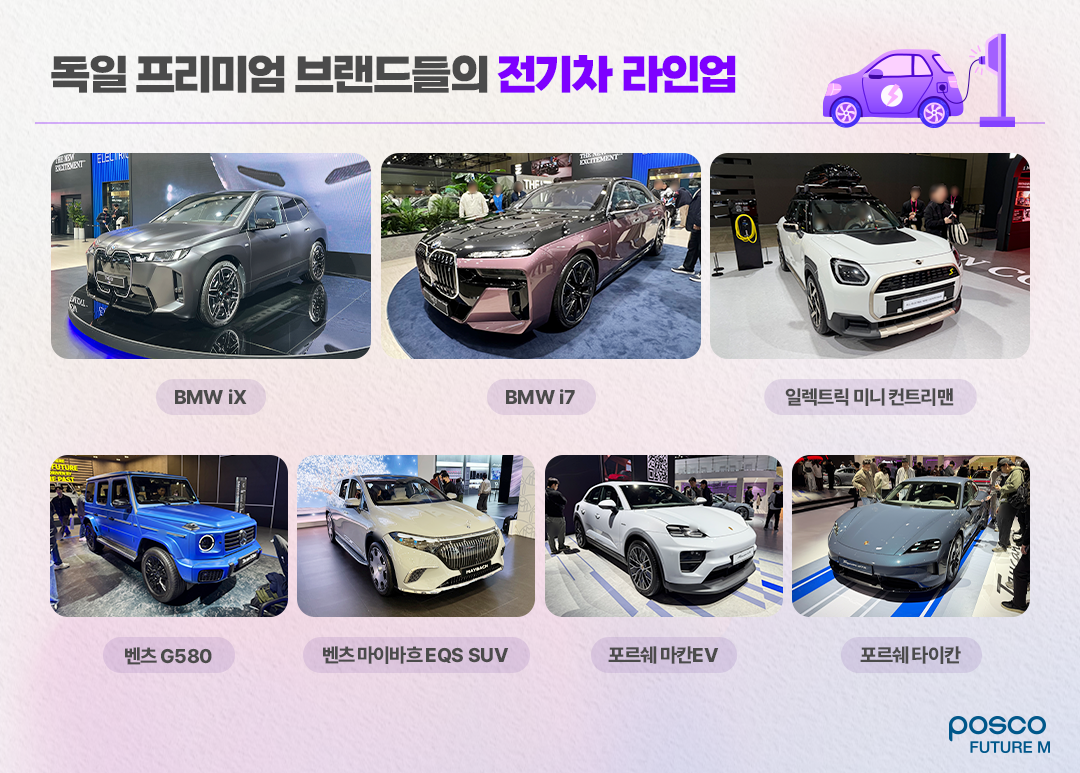 독일 프리미엄 브랜드들의 전기차 라인업: BMW ix, BMW i7, 일렉트릭 미니 컨트리맨, 벤츠 G580, 벤츠 마이바흐  EQS SUV, 포르쉐 마칸EV, 포르쉐 타이칸