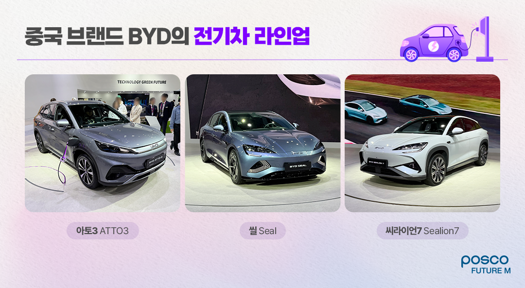 중국 브랜드 BYD의 전기차 라인업: 아토3 ATTO3, 씰 Seal, 씨라이언7 Sealion7