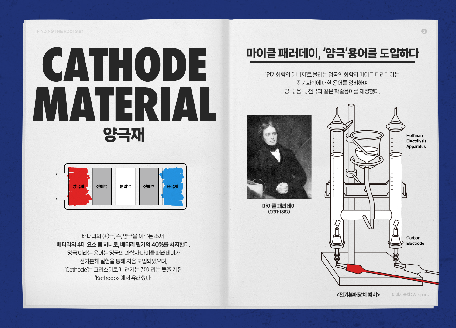 양극재 용어 설명과 유래