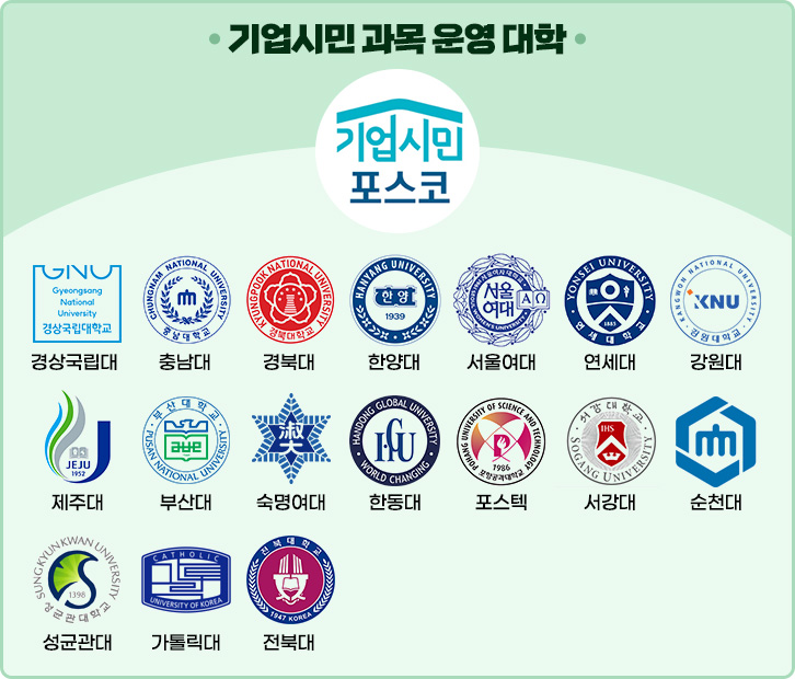 기업시민 과목 운영 대학: 경상국립대, 충남대, 경북대, 한양대, 서울여대, 연세대, 강원대, 제주대, 부산대, 숙명여대, 한동대, 포스텍, 서강대, 순천대, 성균관대, 가톨릭대, 전북대