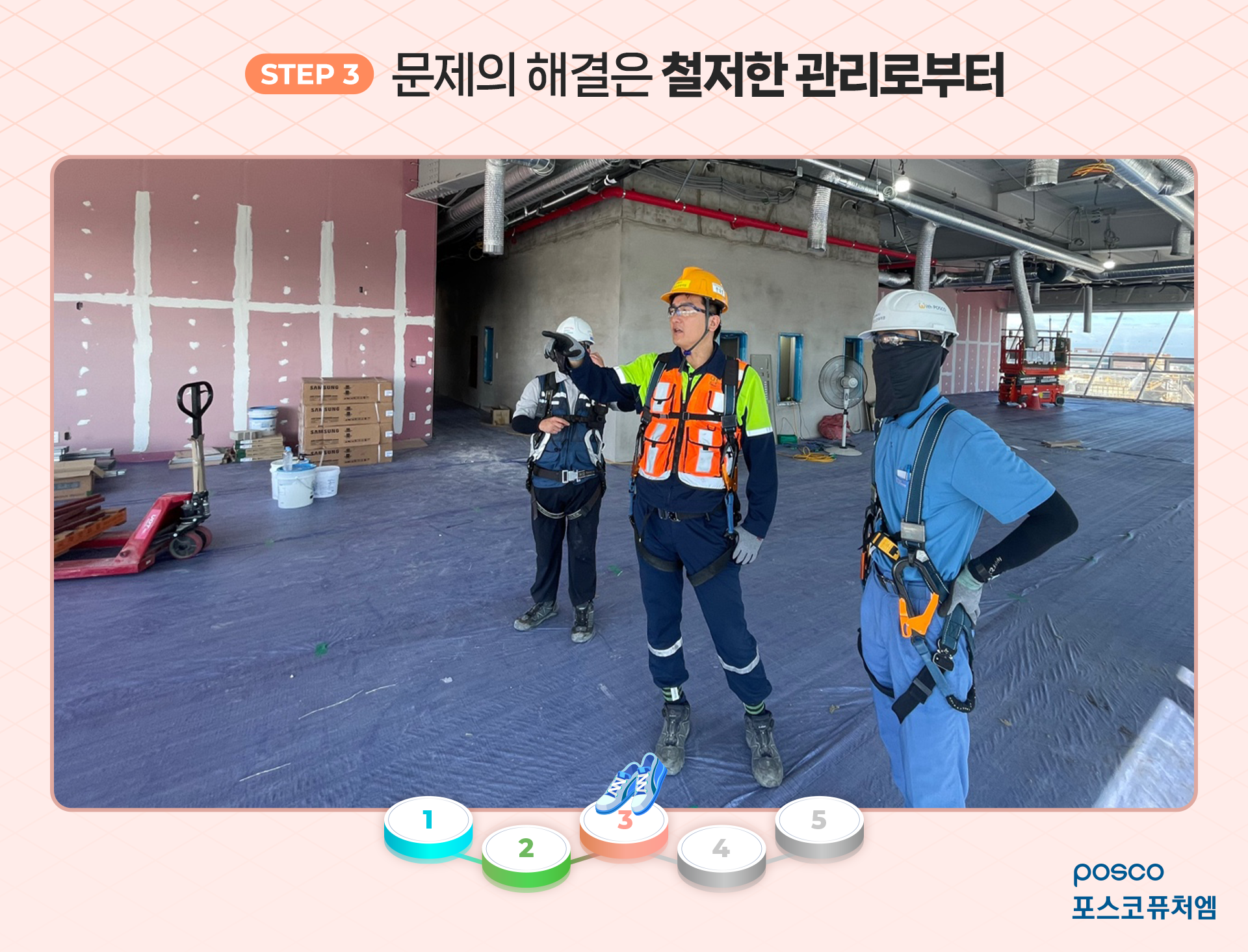 STEP 3 문제의 해결은 철저한 관리로부터