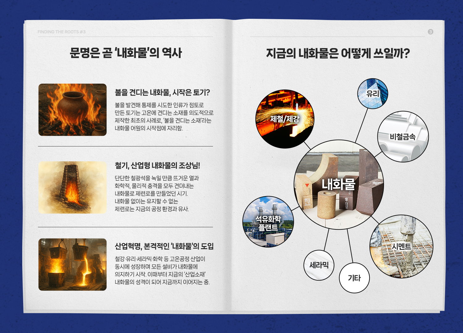 내화물의 역사와 현대적 활용을 설명하는 인포그래픽. 토기에서 시작해 철기와 산업혁명 시기를 거쳐 발전했으며, 현재 제철·제강, 비철금속, 유리, 석유화학 플랜트, 세라믹, 시멘트 산업 등에 사용된다.