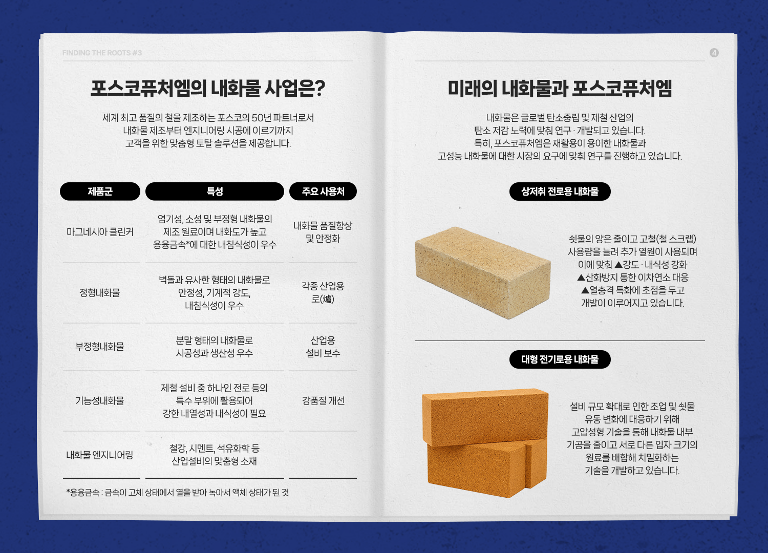 포스코퓨처엠의 내화물 사업과 미래 연구를 소개하는 인포그래픽. 내화물 제품군의 특성과 주요 사용처를 표로 보여주며, 상저처 전로용과 대형 전기로용 내화물 등 고성능 내화물 개발 방향을 설명한다.