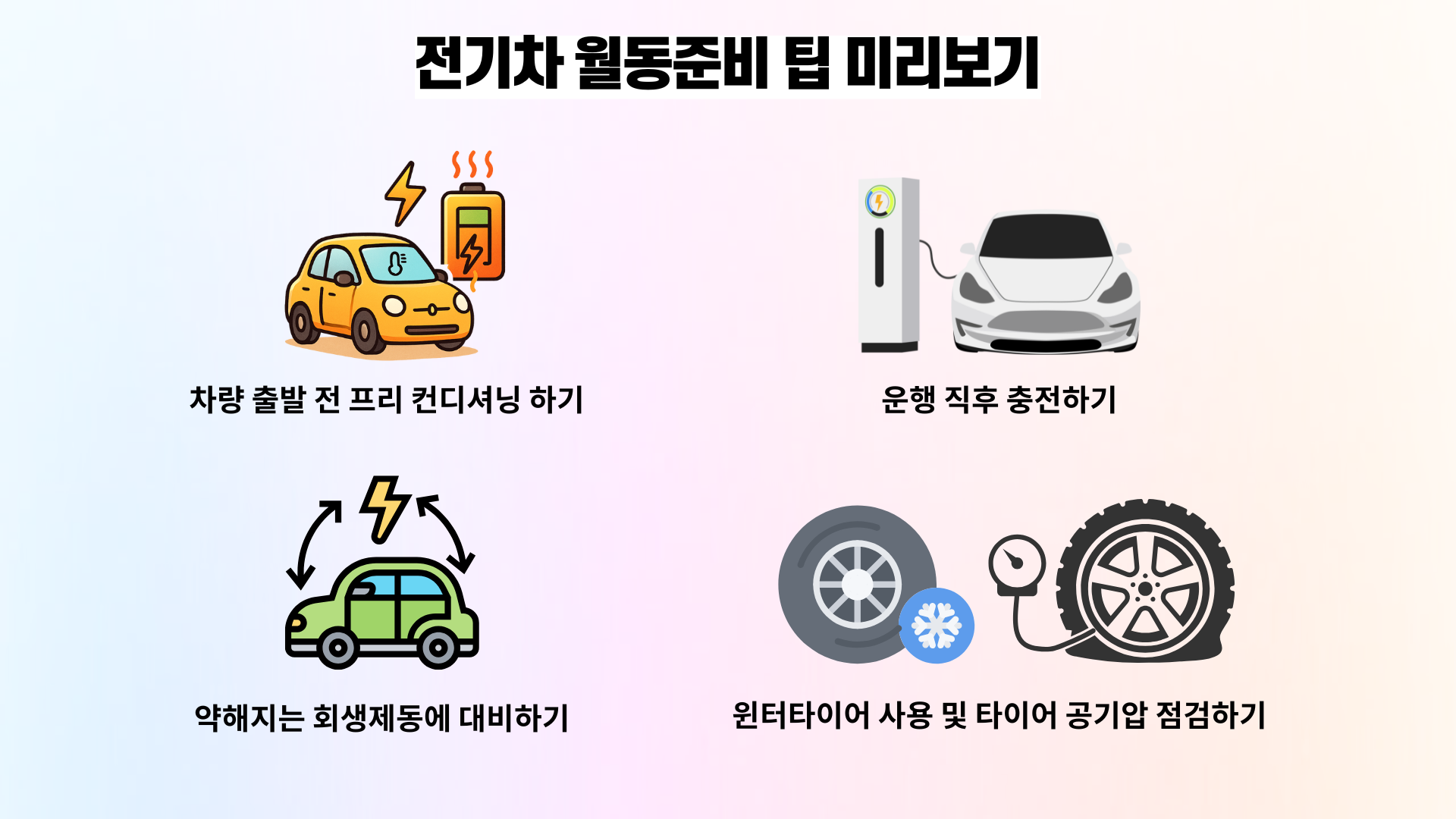전기차 월동준비 팁 미리보기: 차량 출발 전 프리 컨디셔닝 하기, 운행 직후 충전하기, 약해지는 희생제동에 대비하기, 윈터타이어 사용 및 타이어 공기압 점검하기