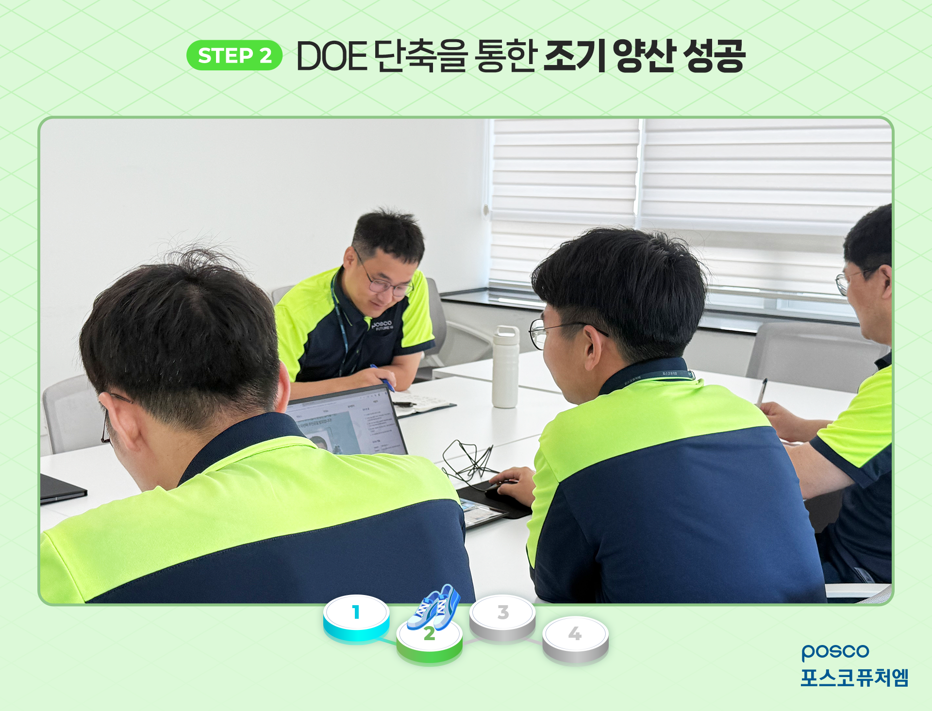 STEP 2) DOE 단축을 통한 조기 양산 성공